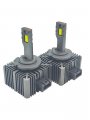 D-LED лампы T800-D1S